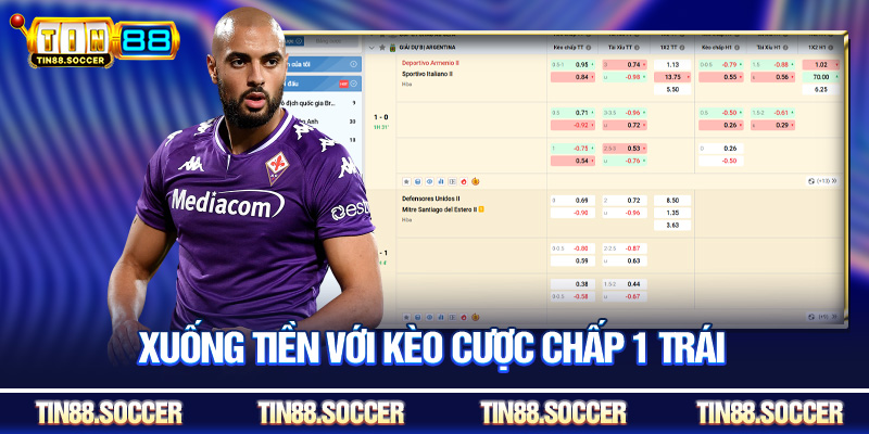 Xuống tiền với kèo cược chấp 1 trái